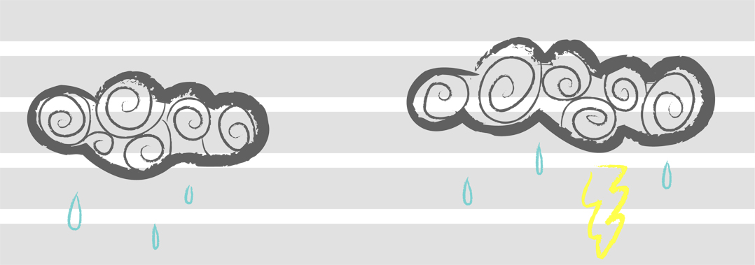 cloudfooter